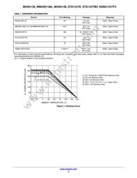 NSBA123TF3T5G Datasheet Page 2