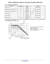 NSBA124XF3T5G Datasheet Page 2