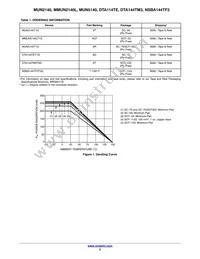 NSBA144TF3T5G Datasheet Page 2