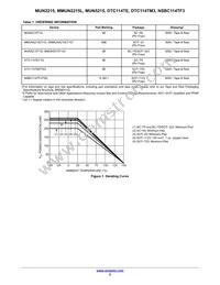 NSBC114TF3T5G Datasheet Page 2
