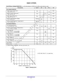 NSBC115TPDP6T5G Datasheet Page 3