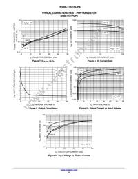 NSBC115TPDP6T5G Datasheet Page 5