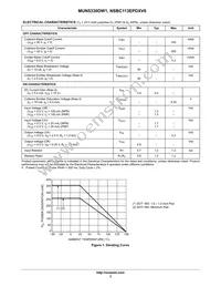 NSBC123EPDXV6T1G Datasheet Page 3