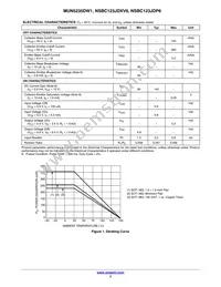 NSBC123JDXV6T1G Datasheet Page 3