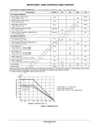 NSBC124EPDXV6T5G Datasheet Page 3