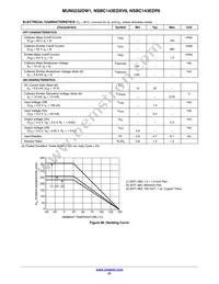 NSBC143EDXV6T1G Datasheet Page 3