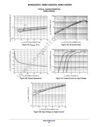 NSBC143EDXV6T1G Datasheet Page 5