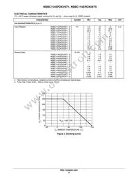 NSBC143TPDXV6T5G Datasheet Page 4