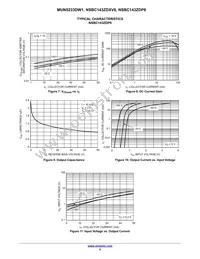 NSBC143ZDXV6T5G Datasheet Page 5