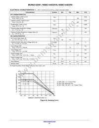 NSBC144EDXV6T5G Datasheet Page 3