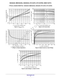 NSBC144TF3T5G Datasheet Page 5