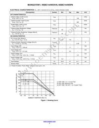 NSBC144WDXV6T1G Datasheet Page 3