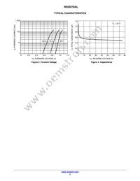 NSD070ALT1G Datasheet Page 3