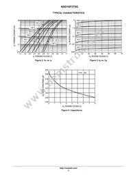 NSD16F3T5G Datasheet Page 3