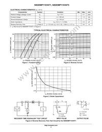 NSDEMP11XV6T5 Datasheet Page 2