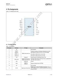 NSE-5310-ASSU Datasheet Page 3