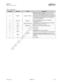 NSE-5310-ASSU Datasheet Page 4