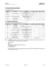 NSE-5310-ASSU Datasheet Page 6