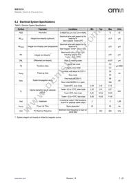 NSE-5310-ASSU Datasheet Page 7