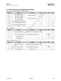 NSE-5310-ASSU Datasheet Page 8