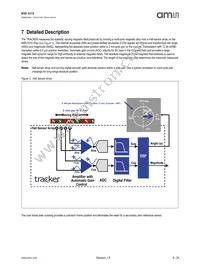 NSE-5310-ASSU Datasheet Page 9