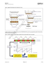 NSE-5310-ASSU Datasheet Page 10