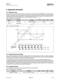 NSE-5310-ASSU Datasheet Page 12