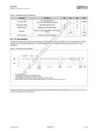 NSE-5310-ASSU Datasheet Page 13