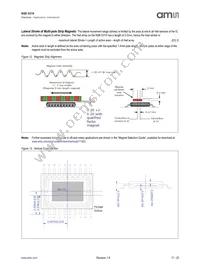 NSE-5310-ASSU Datasheet Page 17