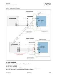 NSE-5310-ASSU Datasheet Page 20