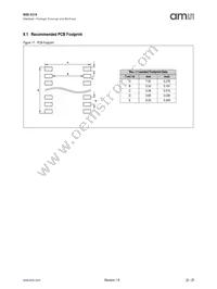 NSE-5310-ASSU Datasheet Page 22