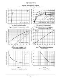 NSI45060DDT4G Datasheet Page 3