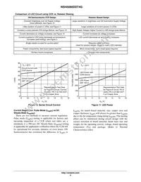 NSI45060DDT4G Datasheet Page 5