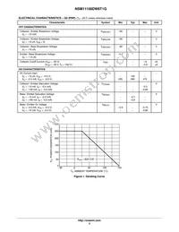 NSM11156DW6T1G Datasheet Page 3