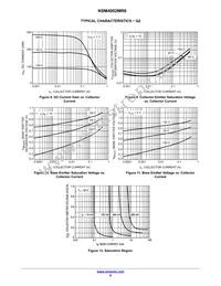 NSM4002MR6T1G Datasheet Page 6