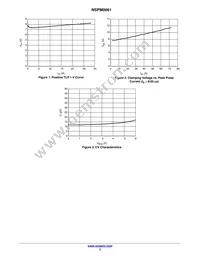 NSPM0061MUT5G Datasheet Page 3