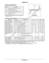 NSPM1041BMUTBG Datasheet Page 2