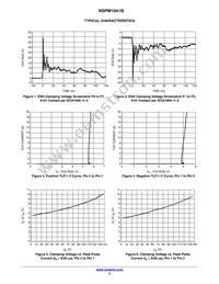 NSPM1041BMUTBG Datasheet Page 3