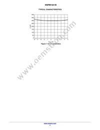 NSPM1041BMUTBG Datasheet Page 4