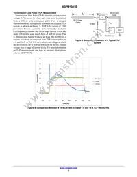 NSPM1041BMUTBG Datasheet Page 5