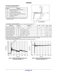 NSPM2051MUT5G Datasheet Page 2