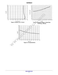 NSPM2051MUT5G Datasheet Page 3