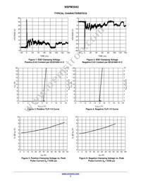 NSPM3042MXT5G Datasheet Page 3