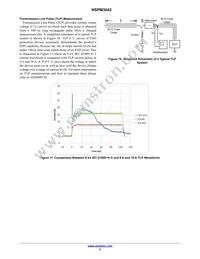 NSPM3042MXT5G Datasheet Page 5