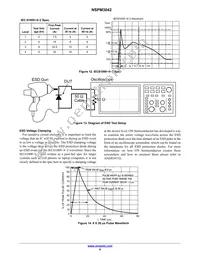 NSPM3042MXT5G Datasheet Page 6