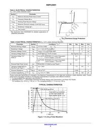 NSPU3051N2T5G Datasheet Page 2