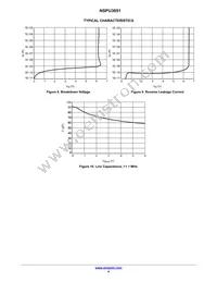 NSPU3051N2T5G Datasheet Page 4