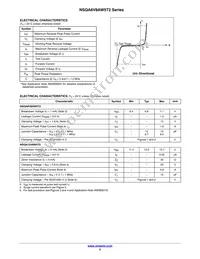 NSQA12VAW5T2 Datasheet Page 2