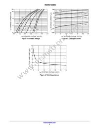 NSR0130M2T5G Datasheet Page 2