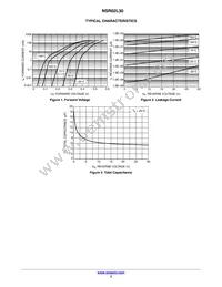 NSR02L30NXT5G Datasheet Page 3